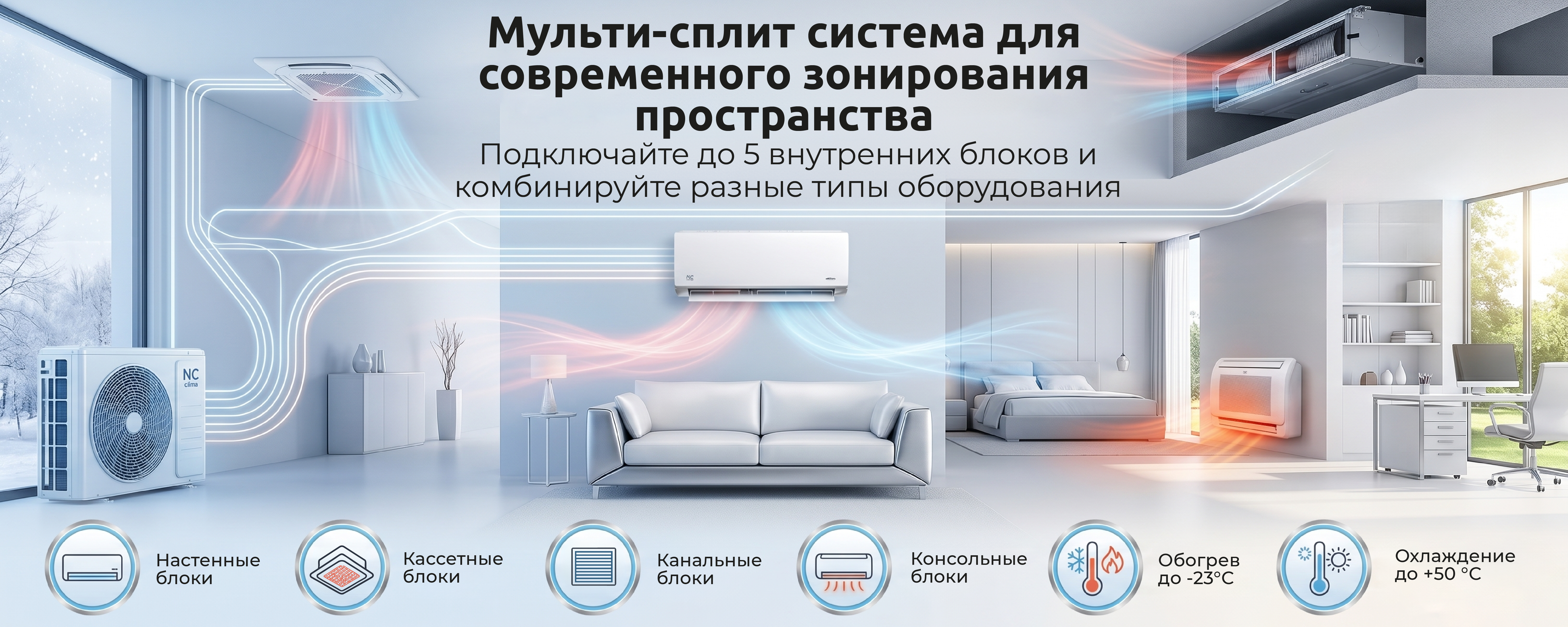 Эко Режим в Nc-clima Skycold NS/NU-12EHBIw1