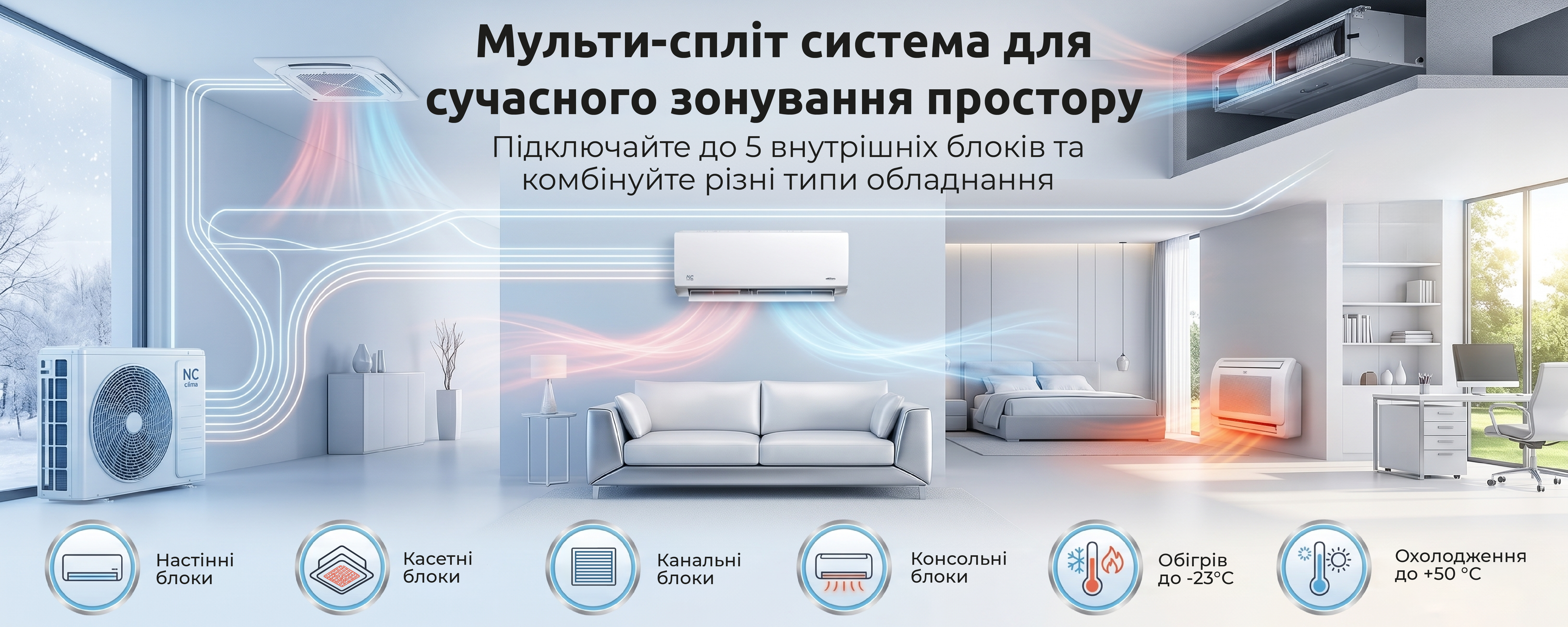 Эко Режим в Nc-clima Skycold NS/NU-12EHBIw1