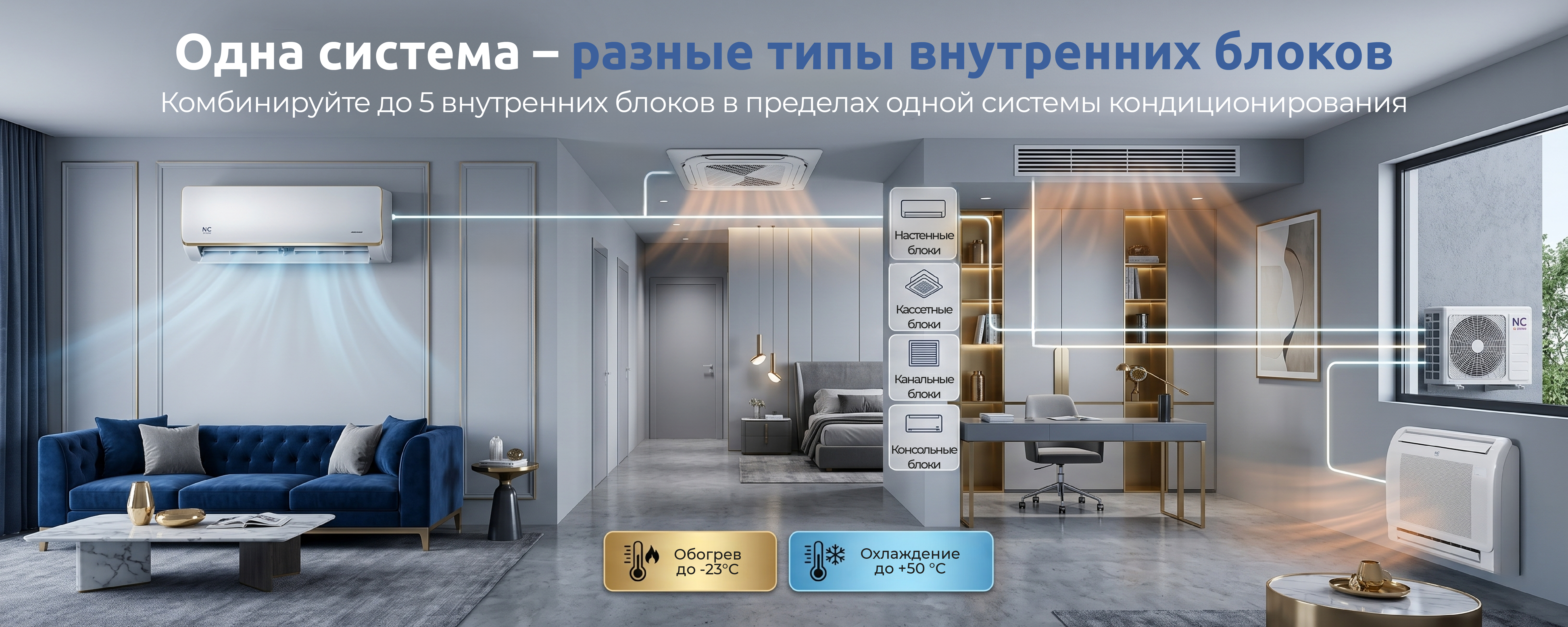 Эко Режим в Nc-clima Skycold NS/NU-12EHBIw1