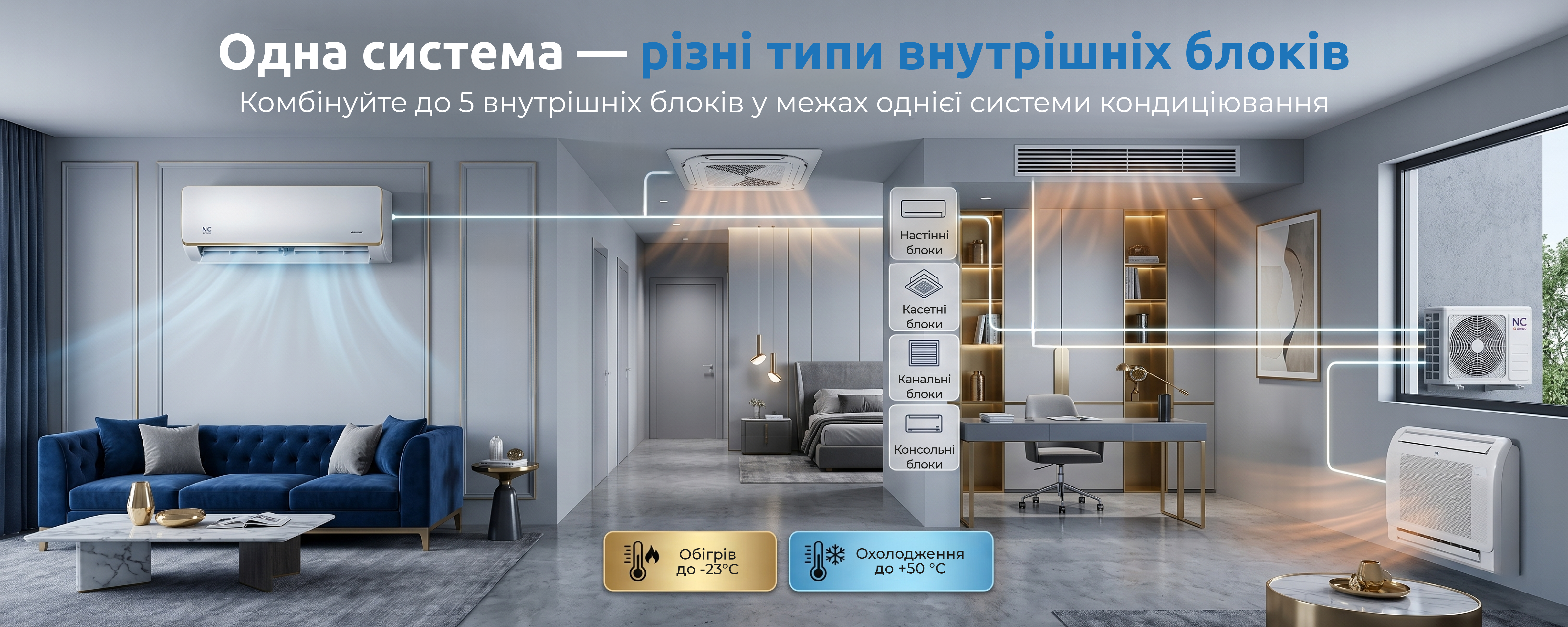 Эко Режим в Nc-clima Skycold NS/NU-12EHBIw1