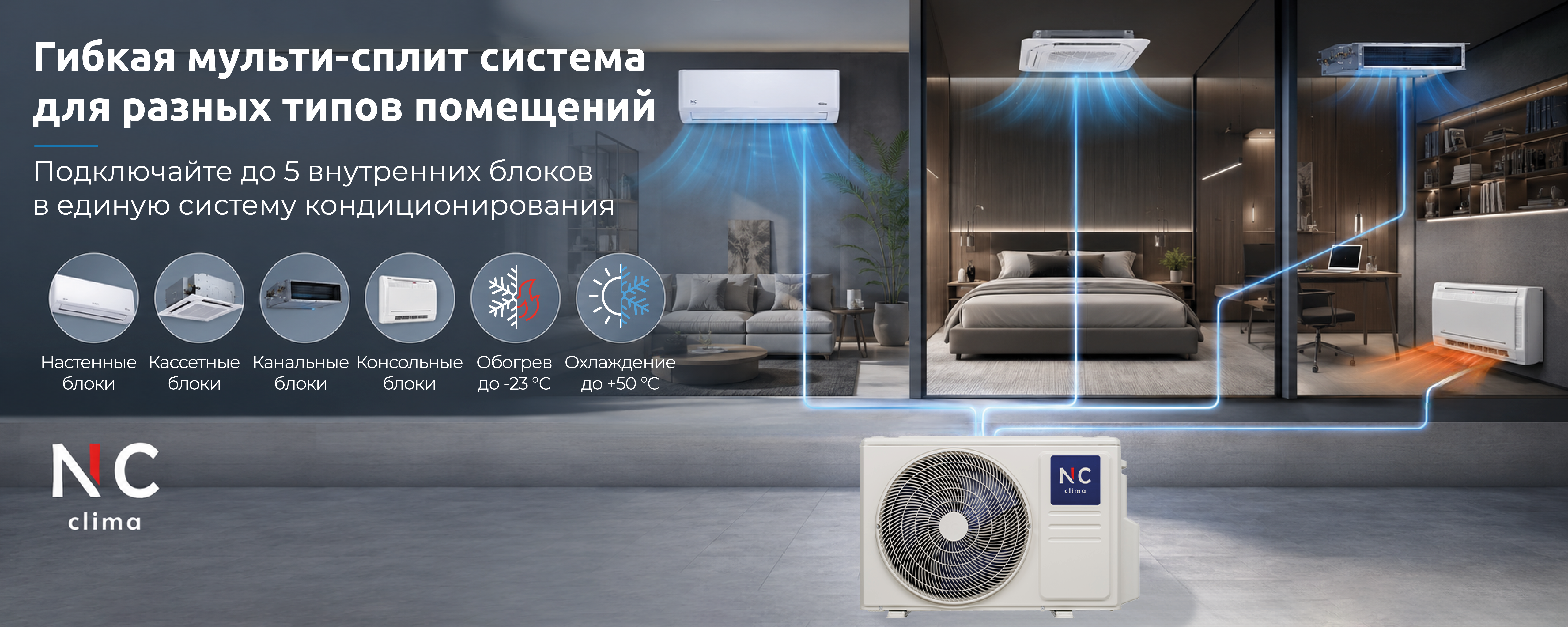 Эко Режим в Nc-clima Skycold NS/NU-12EHBIw1