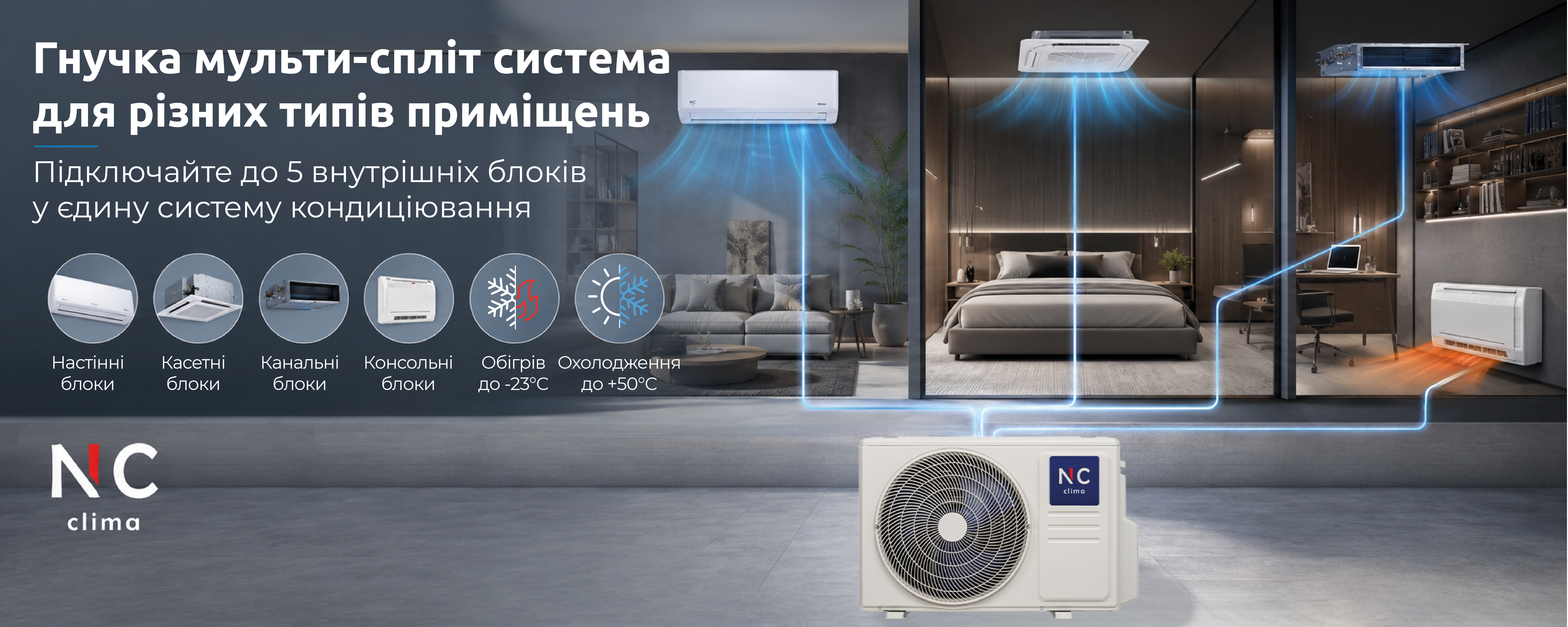 Эко Режим в Nc-clima Skycold NS/NU-12EHBIw1