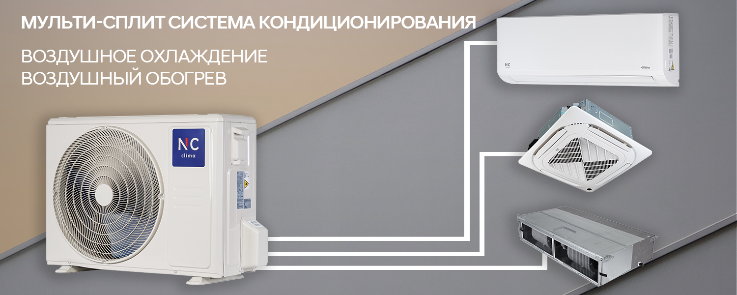 Wi-Fi Ready в Nc-clima Skycold NS/NU-12EHBIw1