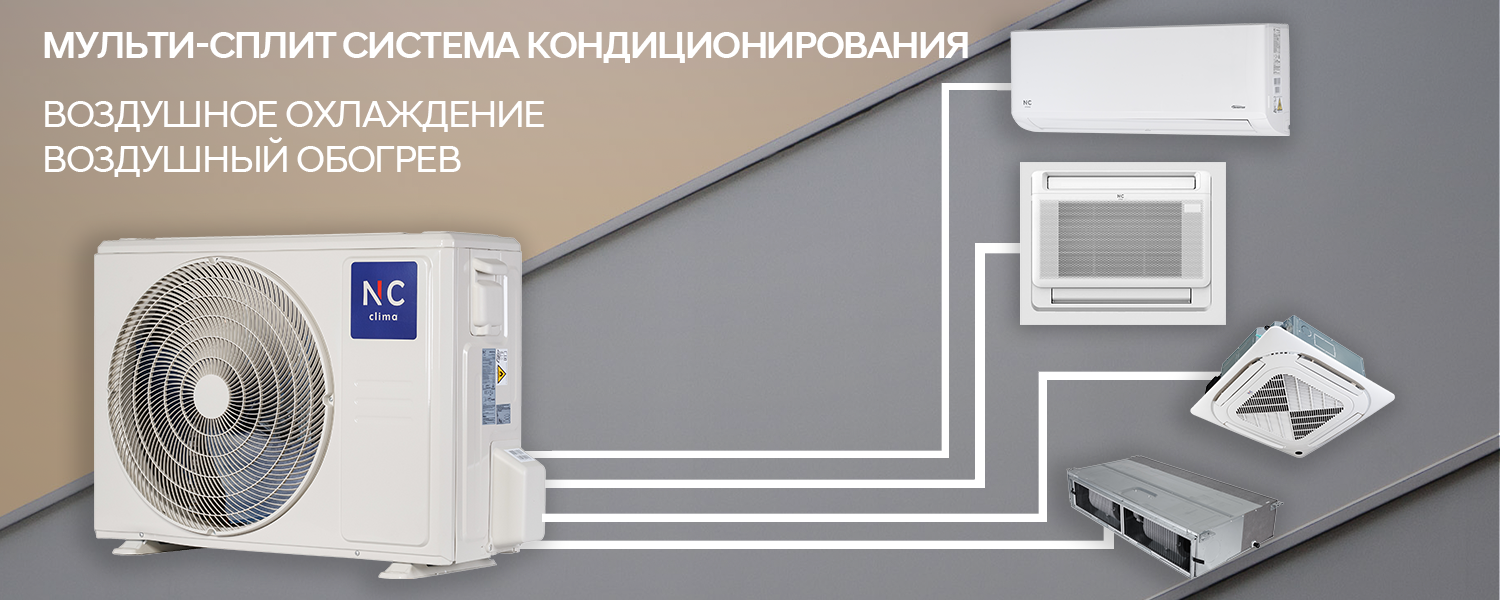 Wi-Fi Ready в Nc-clima Skycold NS/NU-12EHBIw1