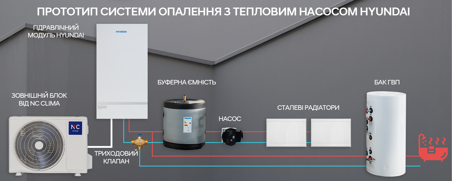 Тихая работа Skycold