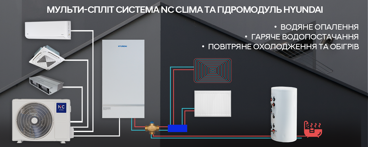 Тихая работа Skycold