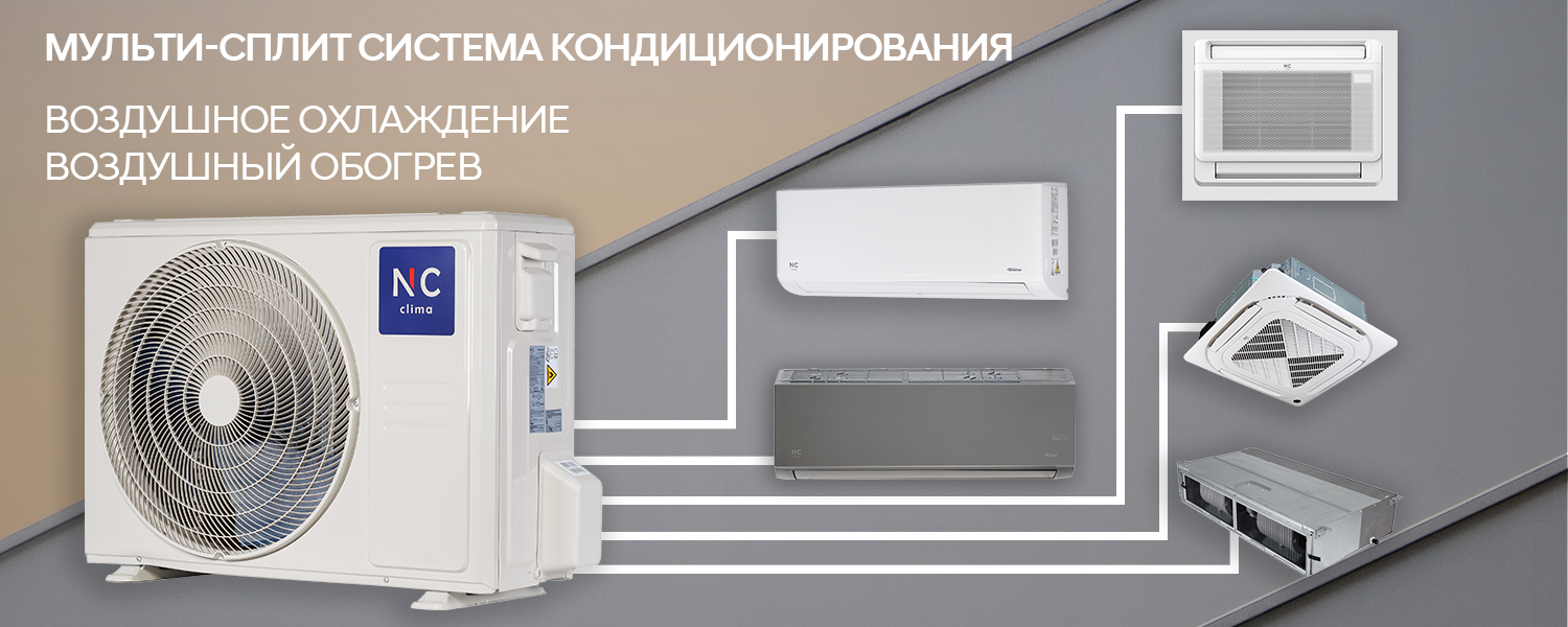 Wi-Fi Ready в Nc-clima Skycold NS/NU-12EHBIw1